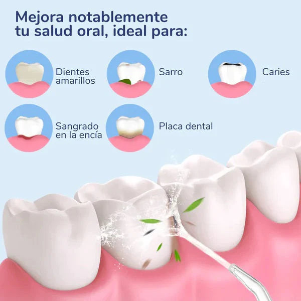 limpieza profunda con Irrigador bucal portátil + OBSEQUIO