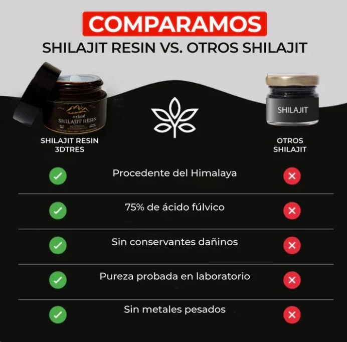 Shilajit Energía sin Límites + REGALO