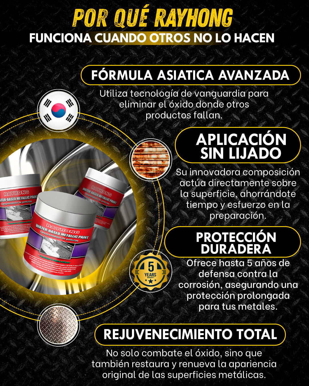 Pintura Antióxido Metálica | Elimina Óxido al Instante y Protege por Años