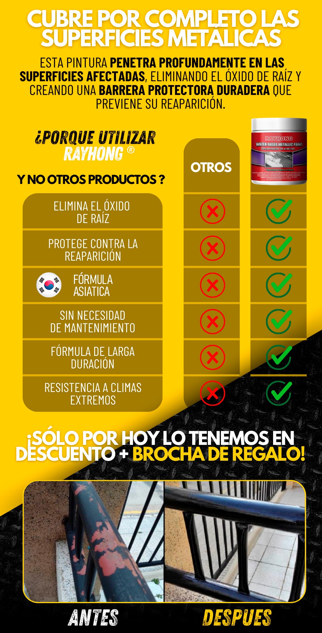 Pintura Antióxido Metálica | Elimina Óxido al Instante y Protege por Años