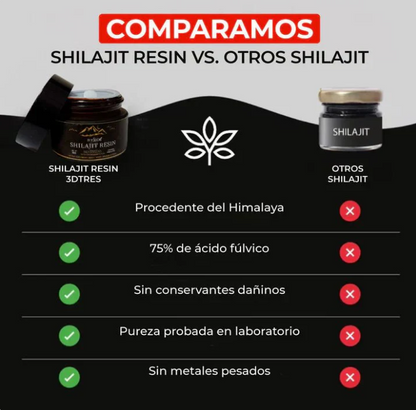 Shilajit  Energía sin Límites + REGALO