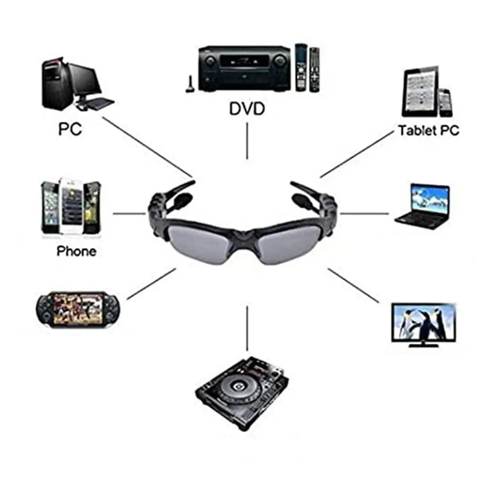 Lentes Bluetooth Inteligentes | Música + Llamadas + Protección UV 😎 (Copia)