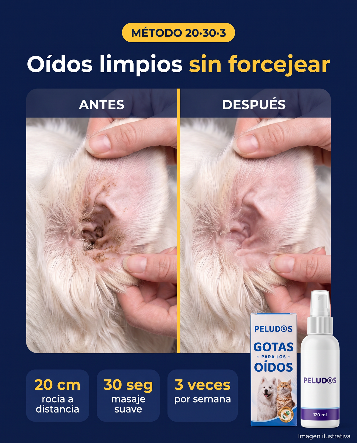 Gotas para los oídos de mascotas Peludos