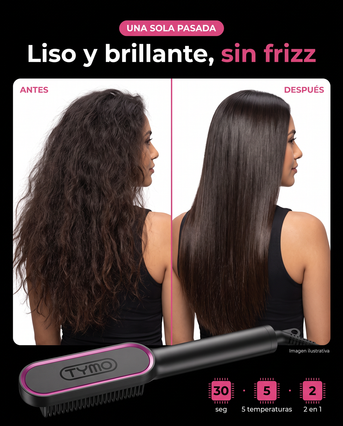 Cepillo alisador de cabello con turmalina – detalle del producto