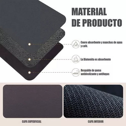 Tapete para cocina ULTRA ABSORBENTE + Envío GRATIS